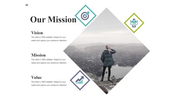 Monthly Business Evaluation Ppt PowerPoint Presentation Complete Deck With Slides