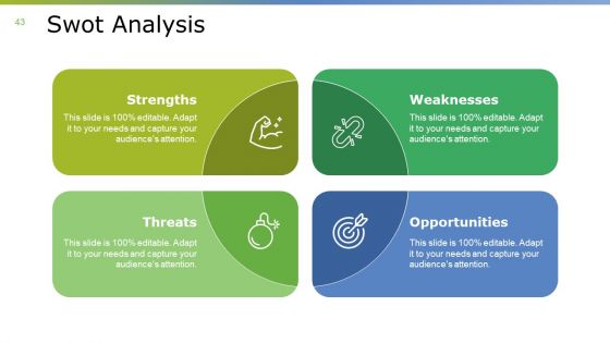 Monthly Business Overview Ppt PowerPoint Presentation Complete Deck With Slides