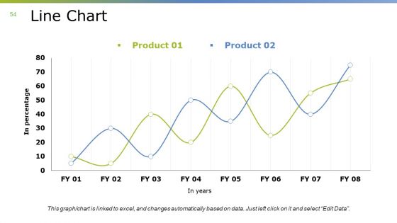 Monthly Business Overview Ppt PowerPoint Presentation Complete Deck With Slides