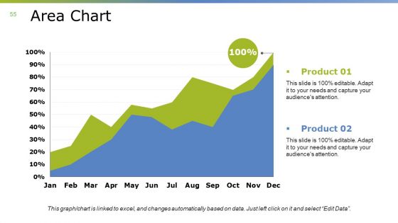 Monthly Business Overview Ppt PowerPoint Presentation Complete Deck With Slides