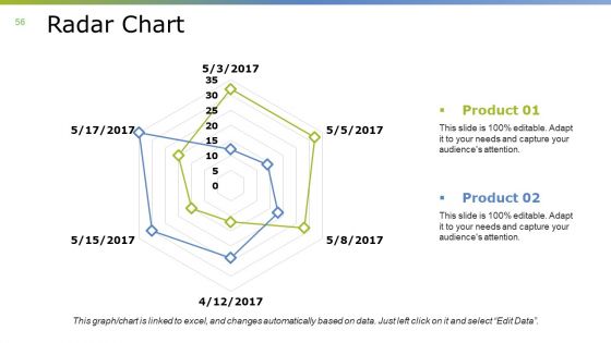 Monthly Business Overview Ppt PowerPoint Presentation Complete Deck With Slides