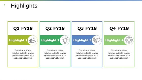 Monthly Business Overview Ppt PowerPoint Presentation Complete Deck With Slides