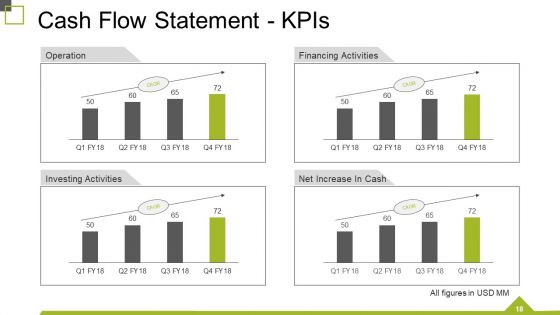 Monthly Business Review Ppt PowerPoint Presentation Complete Deck With Slides