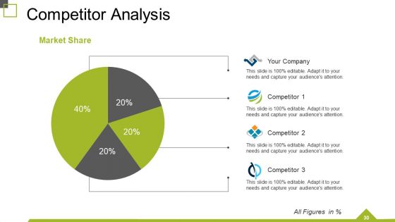 Monthly Business Review Ppt PowerPoint Presentation Complete Deck With Slides