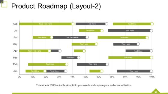 Monthly Business Review Ppt PowerPoint Presentation Complete Deck With Slides