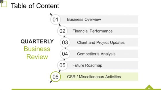 Monthly Business Review Ppt PowerPoint Presentation Complete Deck With Slides