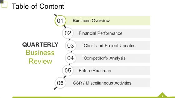 Monthly Business Review Ppt PowerPoint Presentation Complete Deck With Slides