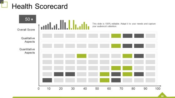 Monthly Business Review Ppt PowerPoint Presentation Complete Deck With Slides