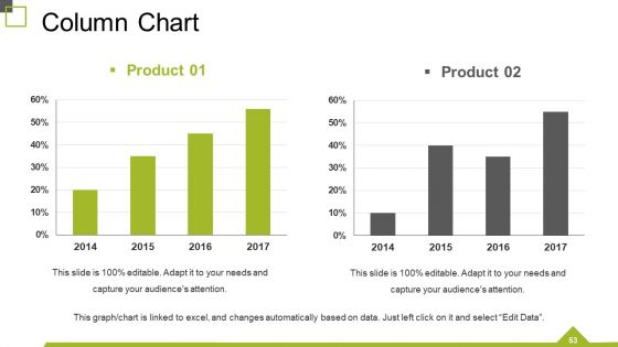 Monthly Business Review Ppt PowerPoint Presentation Complete Deck With Slides