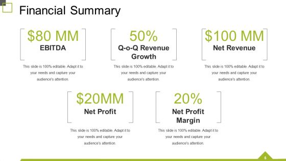 Monthly Business Review Ppt PowerPoint Presentation Complete Deck With Slides