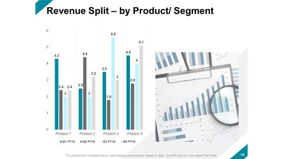 Monthly Corporate Analysis Ppt PowerPoint Presentation Complete Deck With Slides