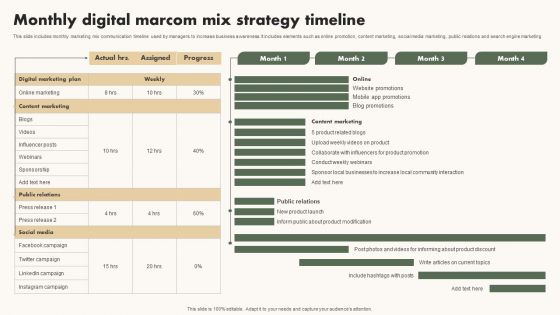 Monthly Digital Marcom Mix Strategy Timeline Themes PDF Monthly Digital Marcom Mix Strategy Timeline Themes PDF