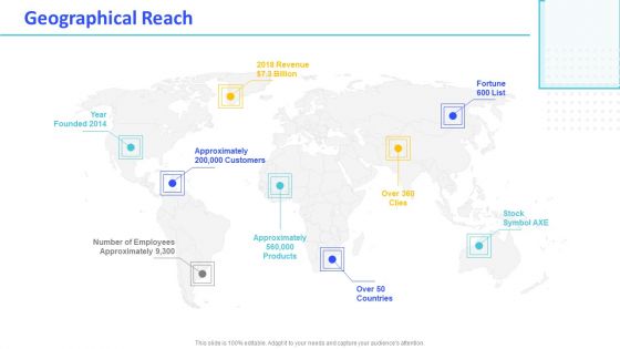 Monthly Digital Marketing Report Template Geographical Reach Slides PDF
