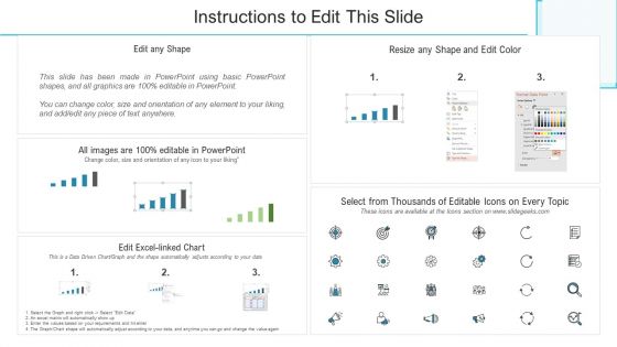 Monthly Digital Marketing Report Template New Customers By Source Themes PDF
