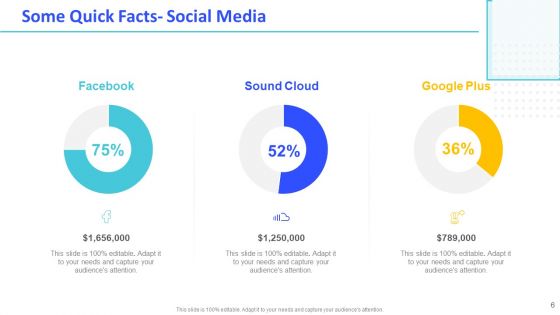 Monthly Digital Marketing Report Template Ppt PowerPoint Presentation Complete Deck With Slides