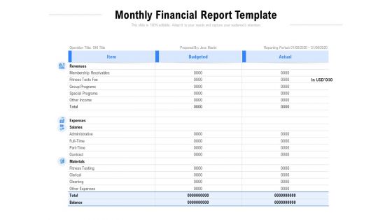 Monthly Financial Report Template Ppt PowerPoint Presentation Show Brochure PDF