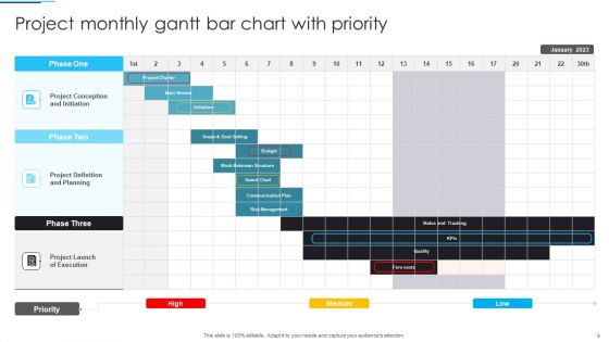 Monthly Gantt Bar Chart Ppt PowerPoint Presentation Complete With Slides