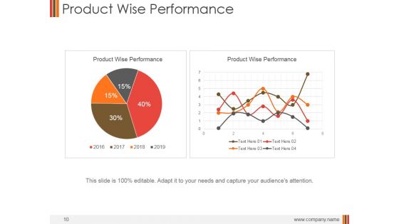 Monthly Marketing Performance Report Ppt PowerPoint Presentation Complete Deck With Slides