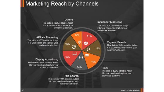 Monthly Marketing Performance Report Ppt PowerPoint Presentation Complete Deck With Slides