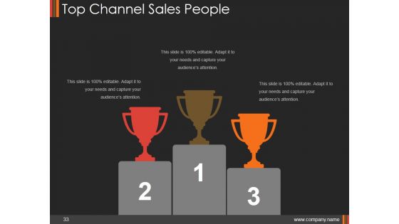 Monthly Marketing Performance Report Ppt PowerPoint Presentation Complete Deck With Slides