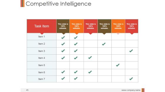 Monthly Marketing Performance Report Ppt PowerPoint Presentation Complete Deck With Slides