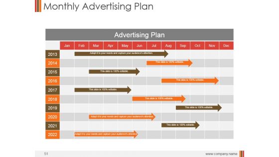 Monthly Marketing Performance Report Ppt PowerPoint Presentation Complete Deck With Slides