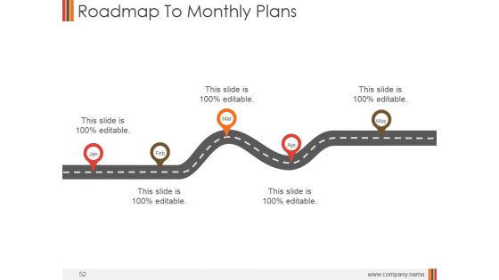 Monthly Marketing Performance Report Ppt PowerPoint Presentation Complete Deck With Slides