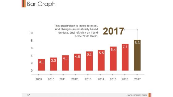 Monthly Marketing Performance Report Ppt PowerPoint Presentation Complete Deck With Slides