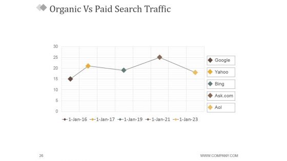 Monthly Marketing Report Ppt PowerPoint Presentation Complete Deck With Slides