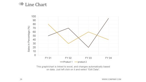 Monthly Marketing Report Ppt PowerPoint Presentation Complete Deck With Slides