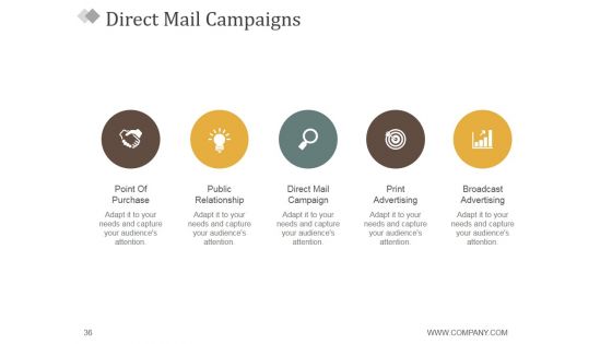 Monthly Marketing Report Ppt PowerPoint Presentation Complete Deck With Slides