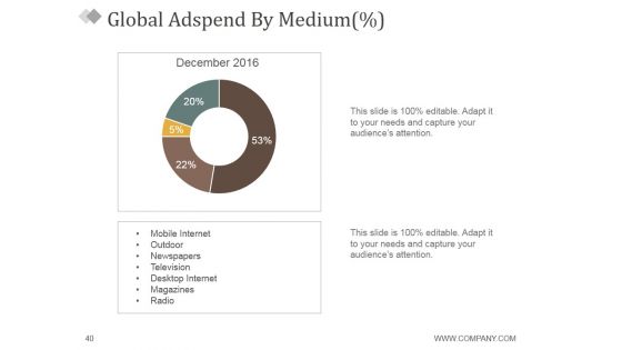 Monthly Marketing Report Ppt PowerPoint Presentation Complete Deck With Slides