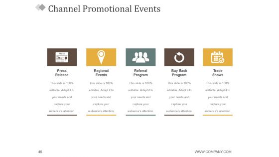 Monthly Marketing Report Ppt PowerPoint Presentation Complete Deck With Slides