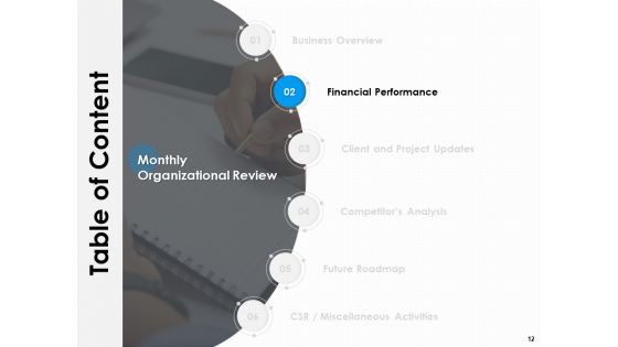 Monthly Organizational Review Ppt PowerPoint Presentation Complete Deck With Slides