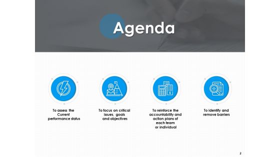 Monthly Organizational Review Ppt PowerPoint Presentation Complete Deck With Slides