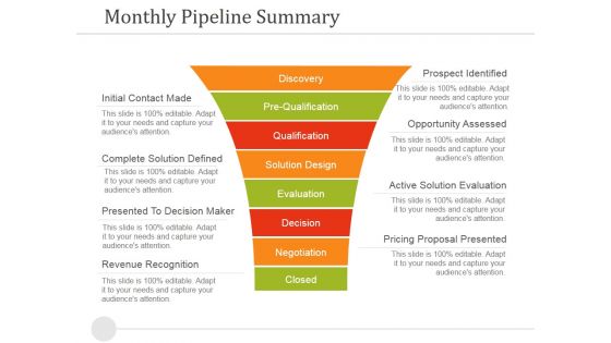 Monthly Pipeline Summary Ppt PowerPoint Presentation Infographic Template Examples