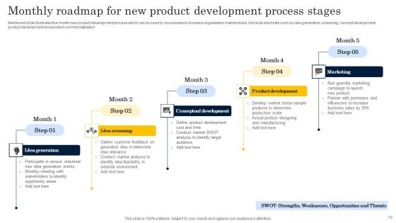 Monthly Process Stages Ppt PowerPoint Presentation Complete Deck With Slides