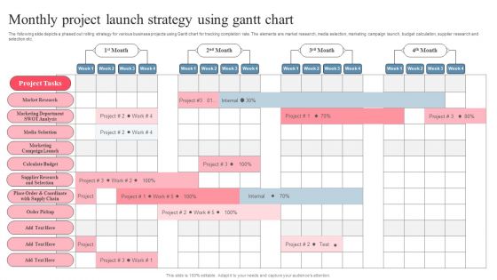 Monthly Project Launch Strategy Using Gantt Chart Introduction PDF
