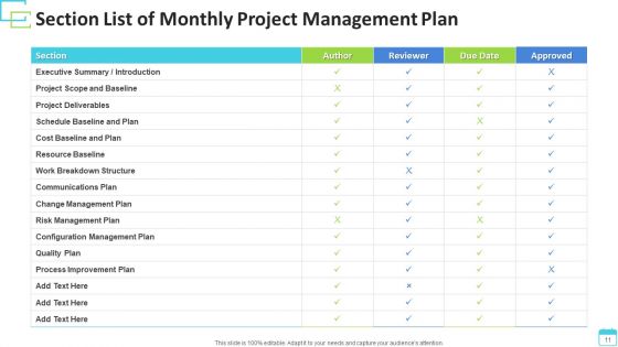 Monthly Project Management Plan Project Source Ppt PowerPoint Presentation Complete Deck With Slides