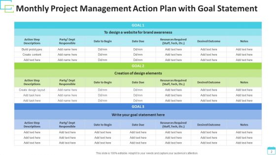 Monthly Project Management Plan Project Source Ppt PowerPoint Presentation Complete Deck With Slides