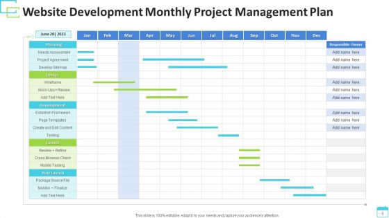 Monthly Project Management Plan Project Source Ppt PowerPoint Presentation Complete Deck With Slides