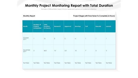 Monthly Project Monitoring Report With Total Duration Ppt PowerPoint Presentation Gallery Slides PDF