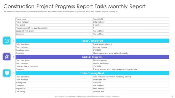 Monthly Project Progress Report Ppt PowerPoint Presentation Complete Deck With Slides
