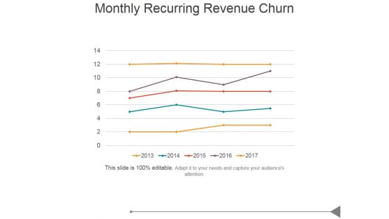 Monthly Recurring Revenue Churn Template 1 Ppt PowerPoint Presentation Clipart