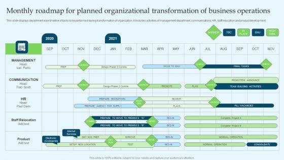 Monthly Roadmap For Planned Organizational Transformation Of Business Operations Rules PDF Monthly Roadmap For Planned Organizational Transformation Of Business Operations Rules PDF