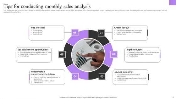 Monthly Sales Analysis Ppt PowerPoint Presentation Complete Deck With Slides