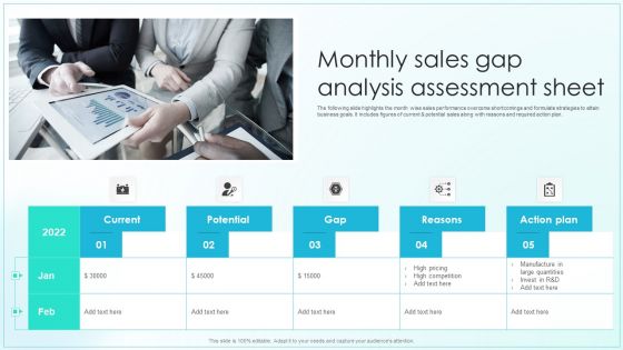 Monthly Sales Gap Analysis Assessment Sheet Demonstration PDF