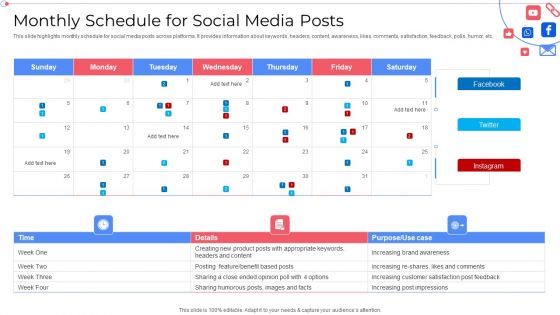 Monthly Schedule For Social Media Posts Customer Group Engagement Through Social Media Channels Graphics PDF
