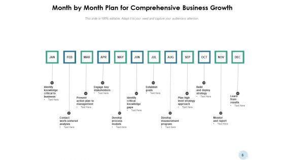 Monthly Schedule Plan Marketing Management Ppt PowerPoint Presentation Complete Deck