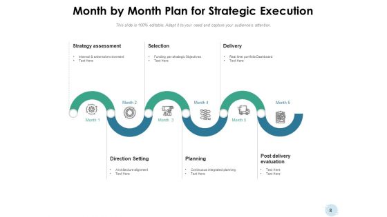 Monthly Schedule Plan Marketing Management Ppt PowerPoint Presentation Complete Deck